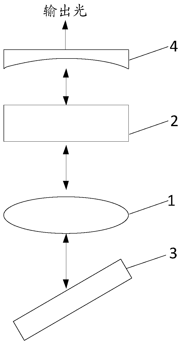 Vertical external cavity surface emitting laser