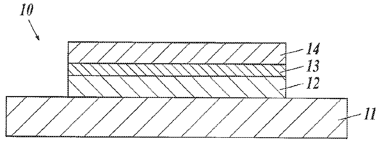 Organic thin-film laminate and organic electroluminescence element