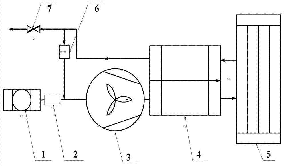 Fuel battery cathode system