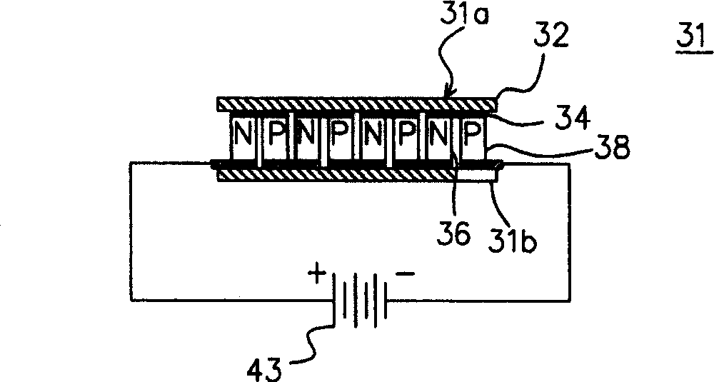 Cooling apparatus