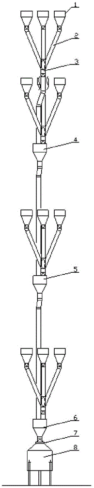 A blanking distribution device