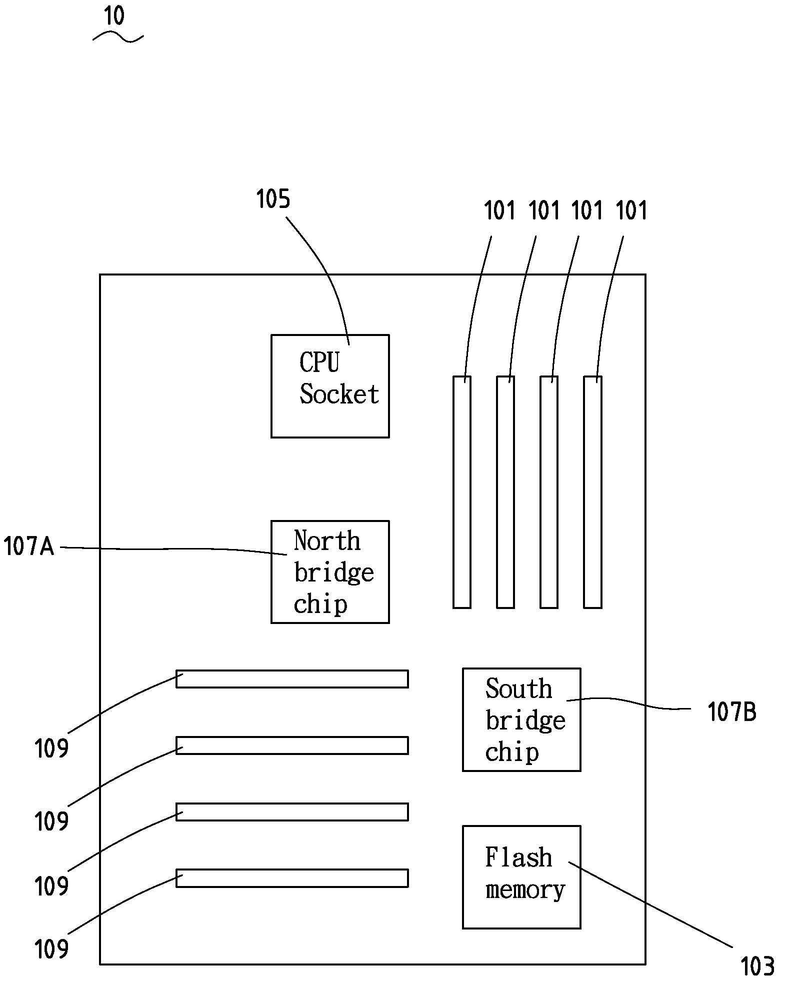 Computer motherboard