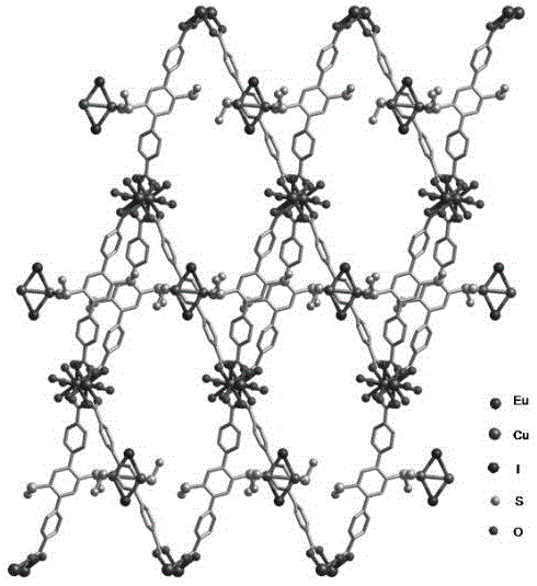 Metal organic framework material capable of emitting white light, and synthetic method and application thereof