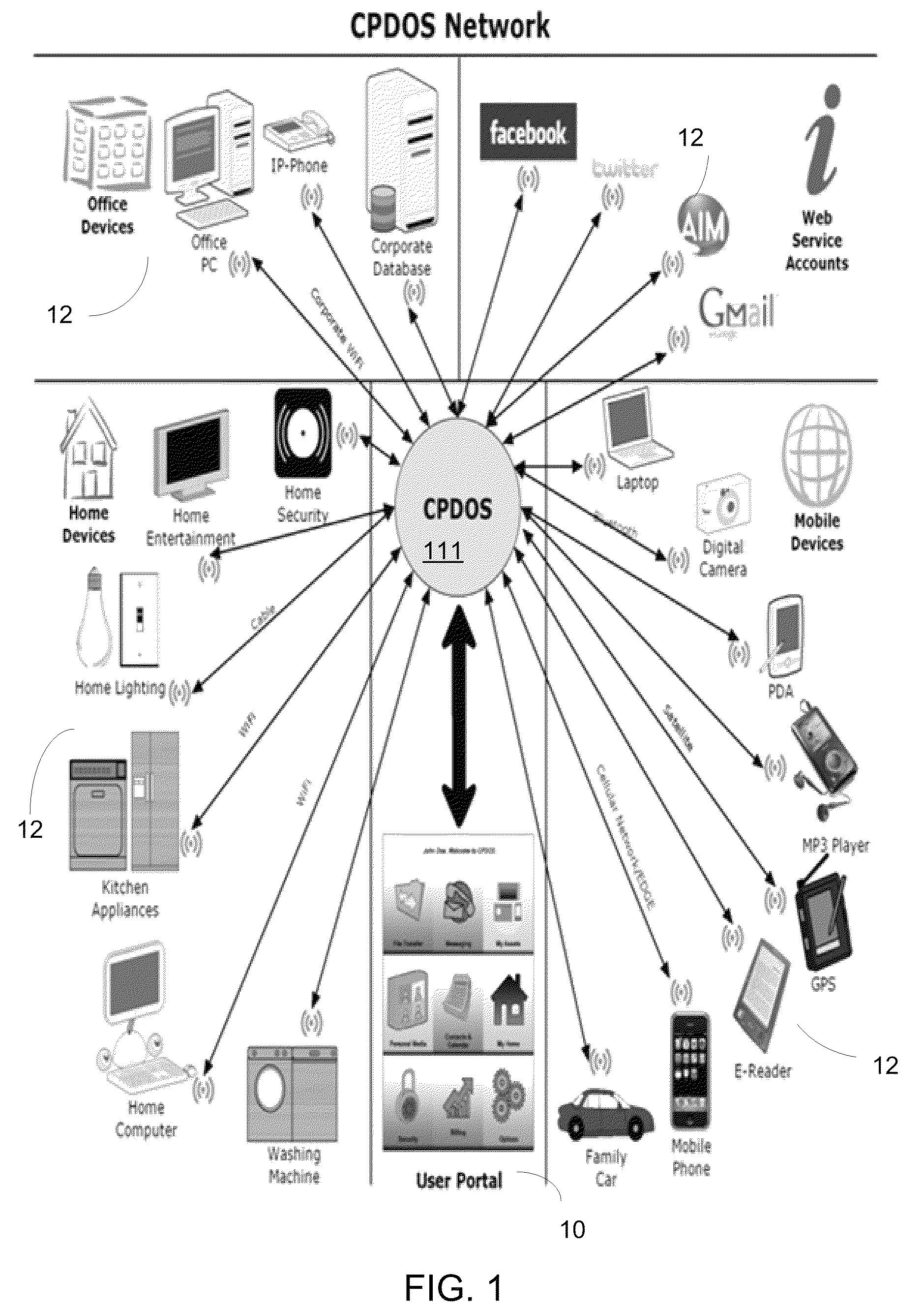 Cloud based operating and virtual file system