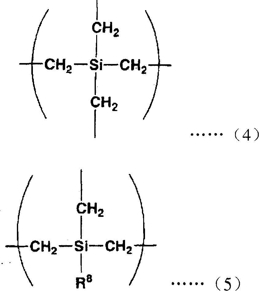 Insulating film forming composition, preparing method thereof, silica dioxide insulating film and preparing method thereof