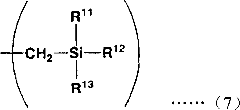 Insulating film forming composition, preparing method thereof, silica dioxide insulating film and preparing method thereof