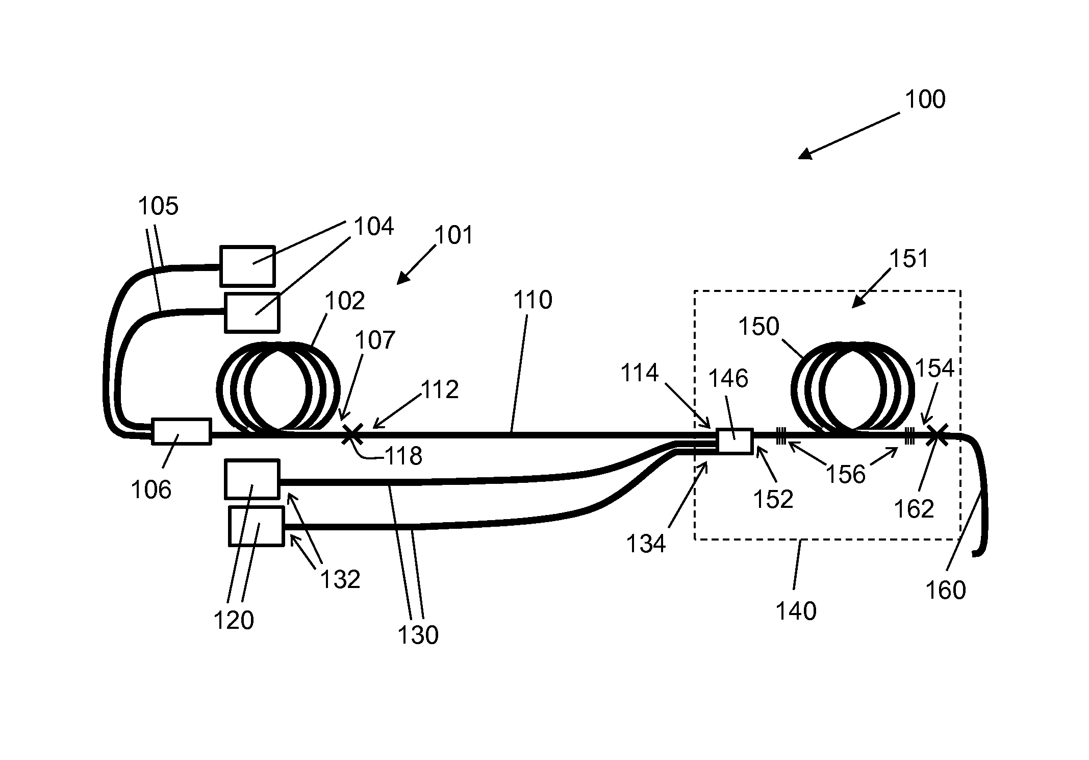 Optical Fiber System Having a Remote Power Module