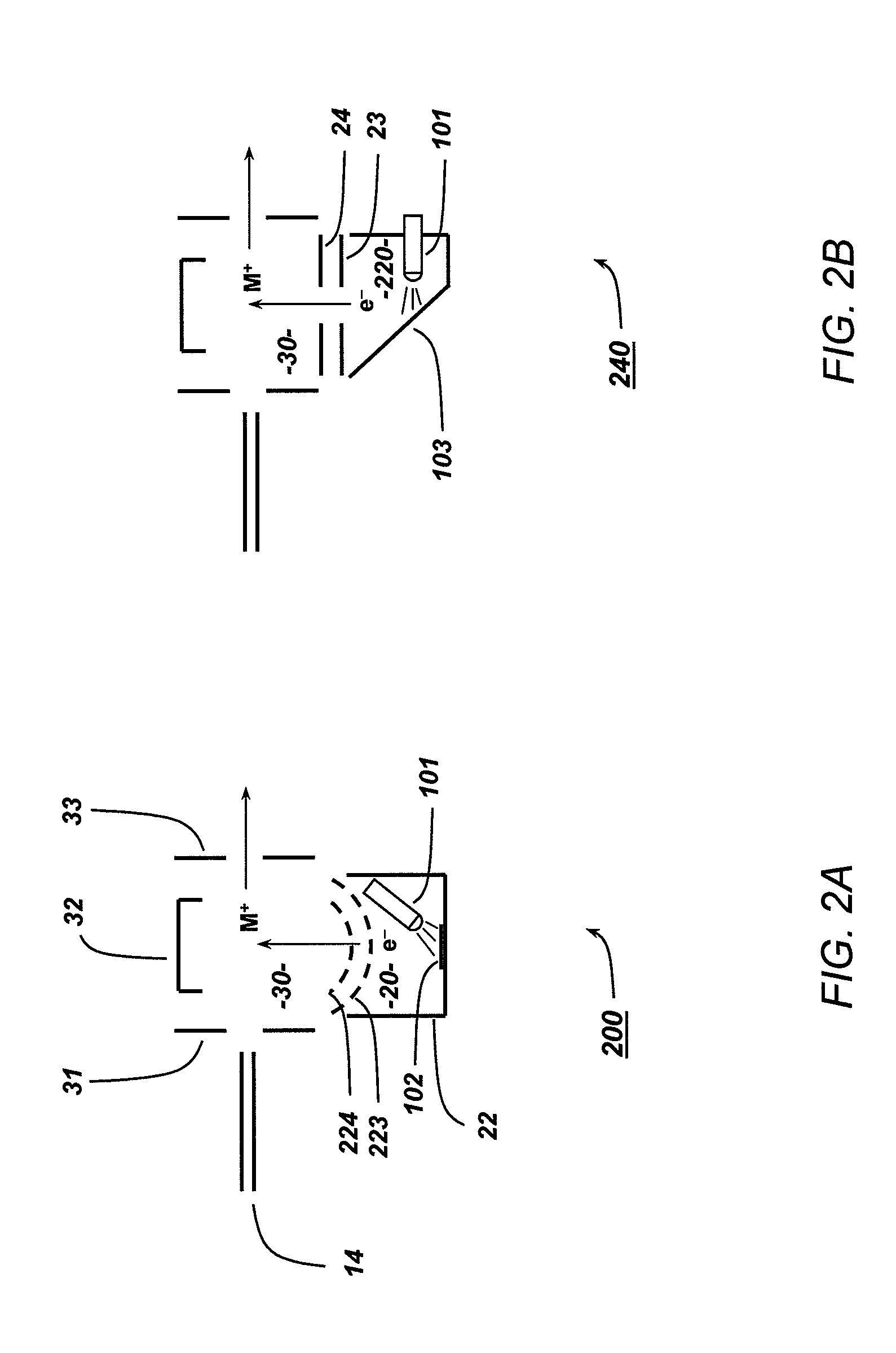 Photoemission induced electron ionization