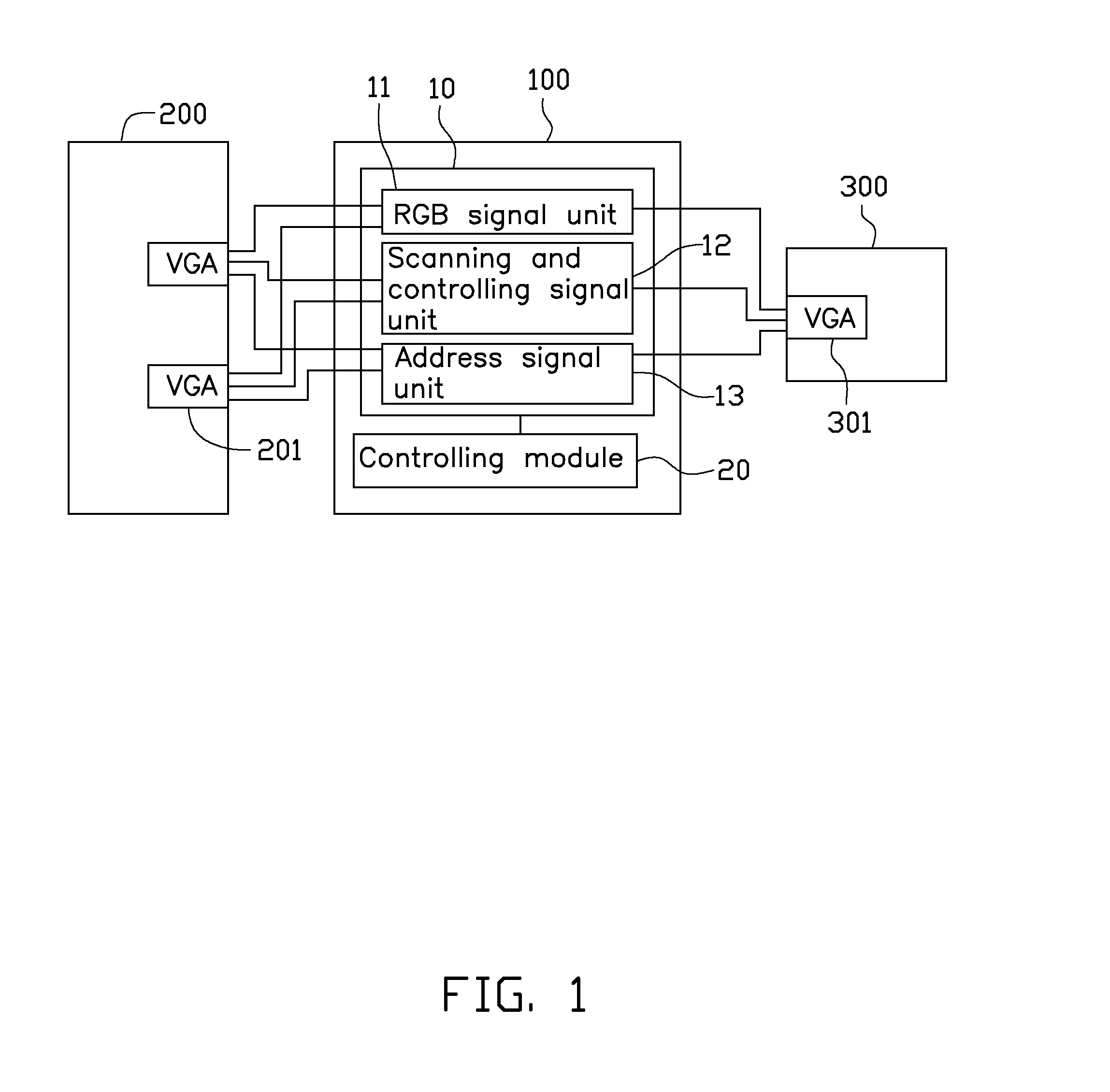 Dual video graphics array connectors testing system