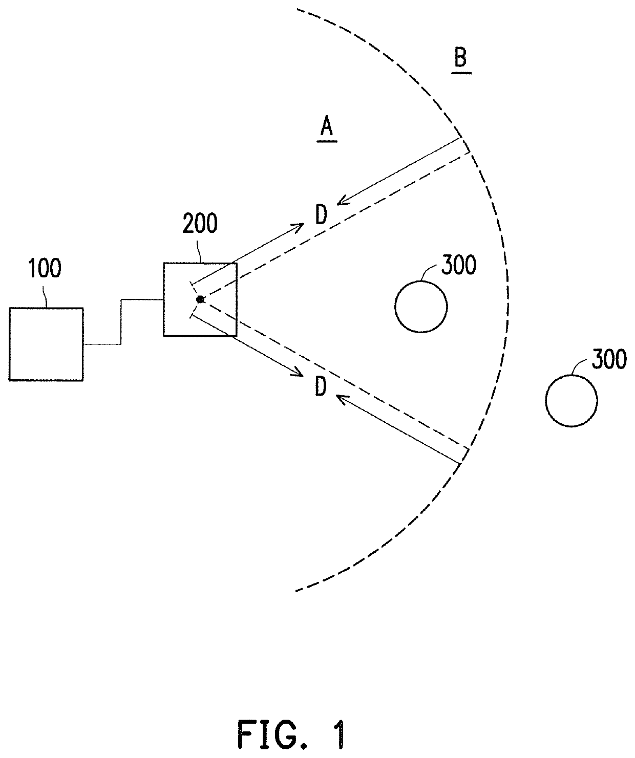 Positioning system and positioning method