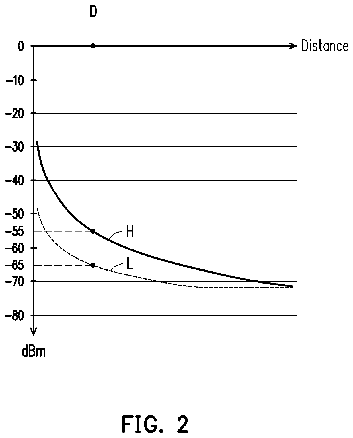 Positioning system and positioning method