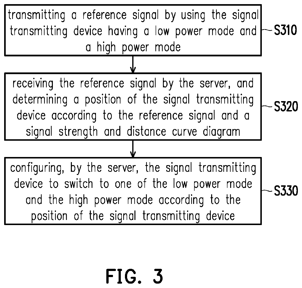 Positioning system and positioning method