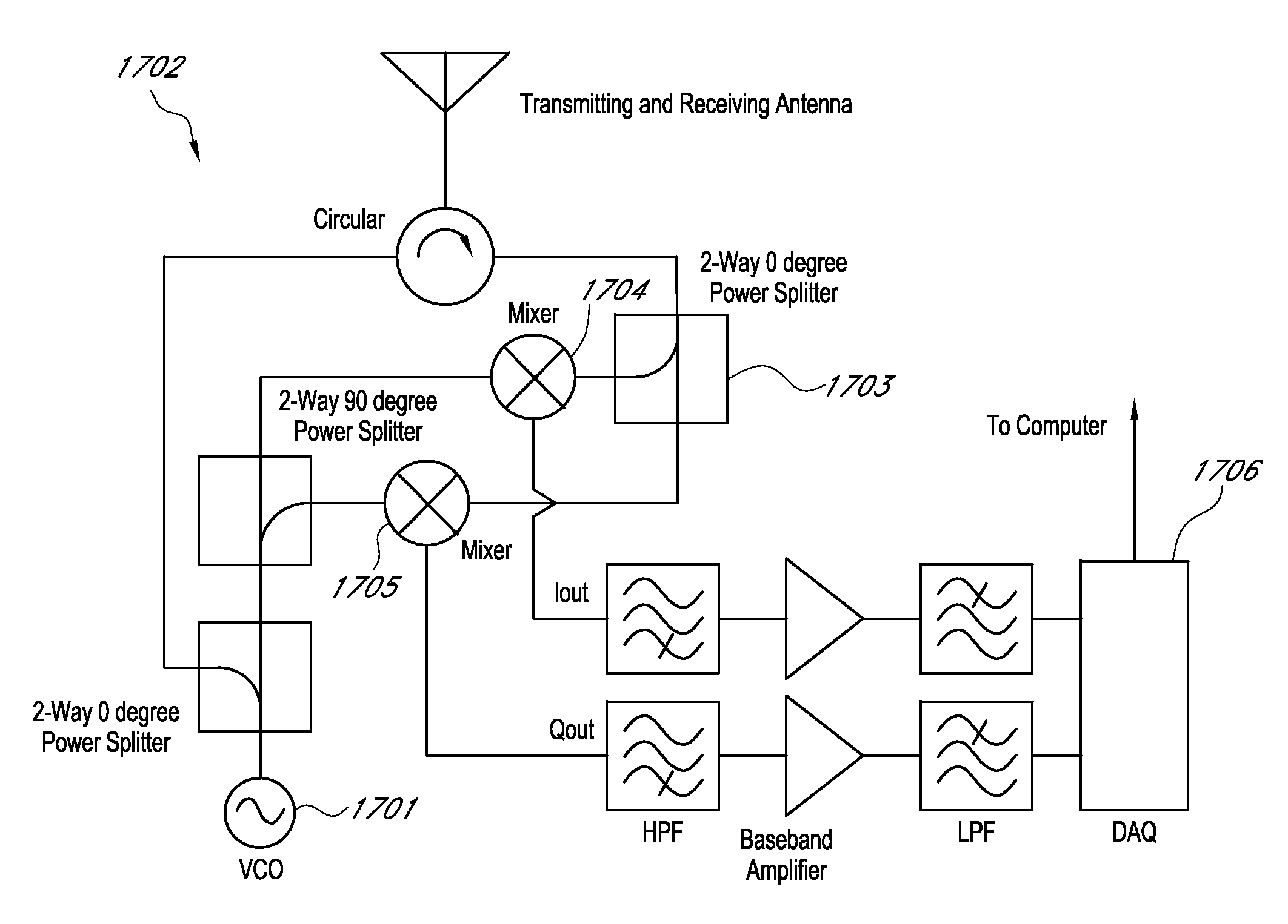 Non-contact physiologic motion sensors and methods for use