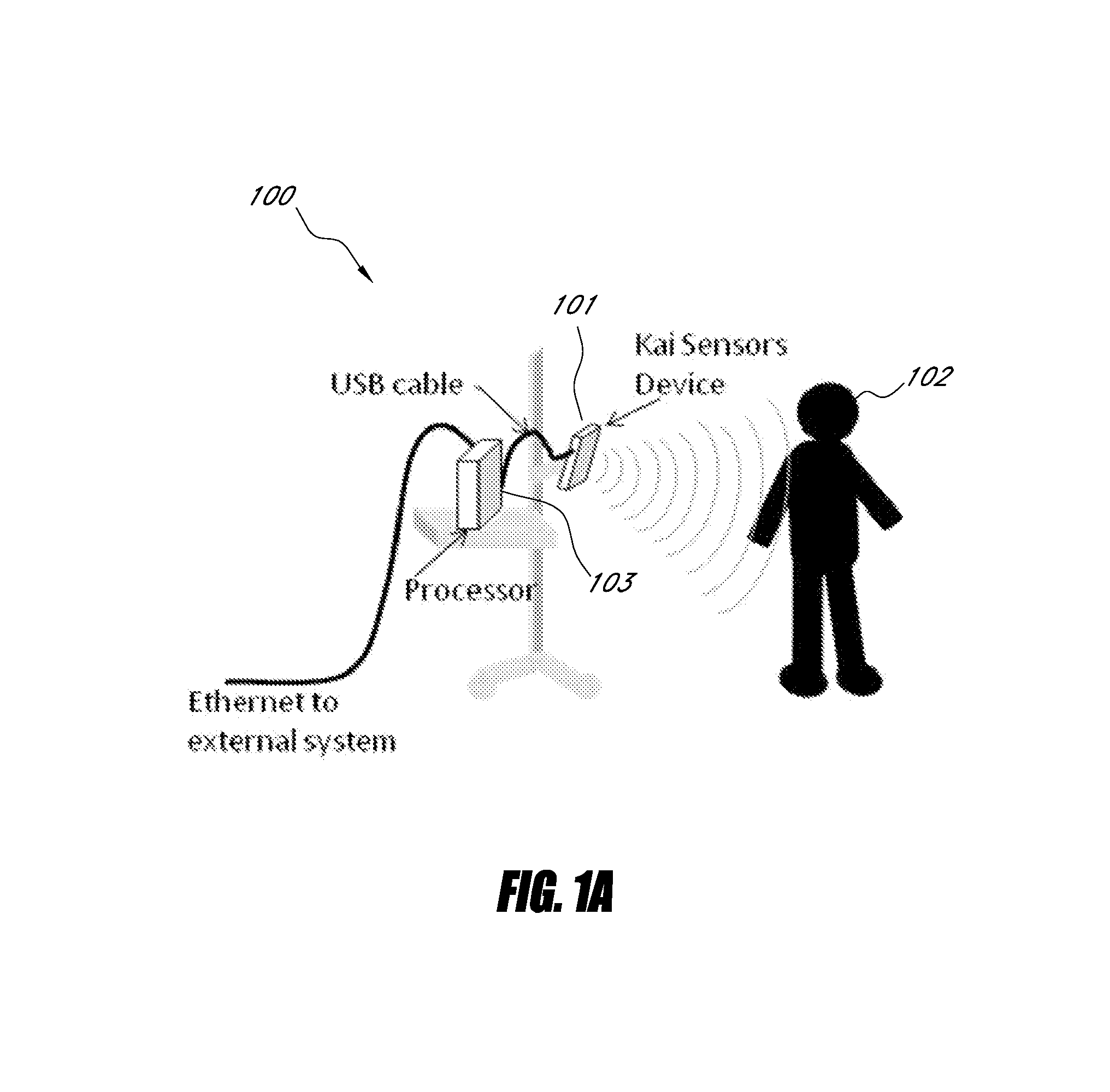 Non-contact physiologic motion sensors and methods for use