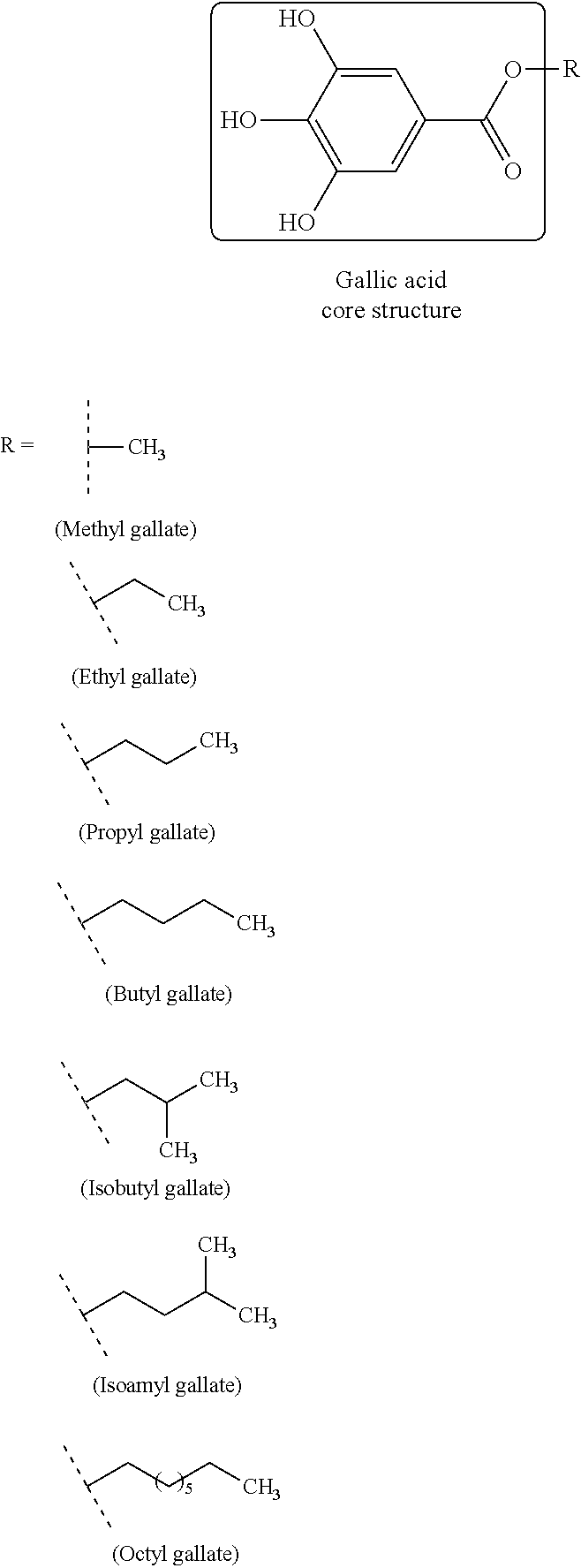 Novel ademetionine formulations