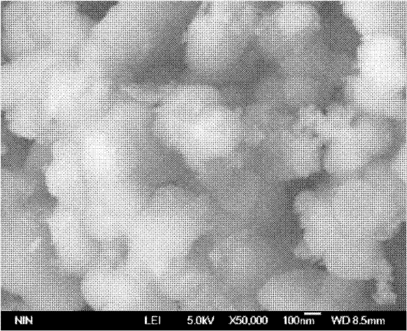 Method for preparing SiO2/TiO2 composite powder