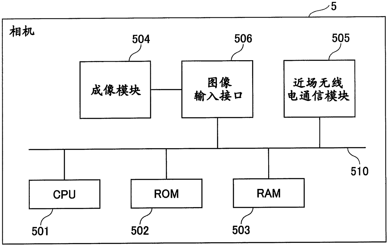 Mobile body management device, mobile body management method and storage medium