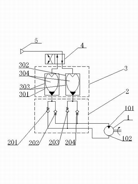 Pneumatic power device