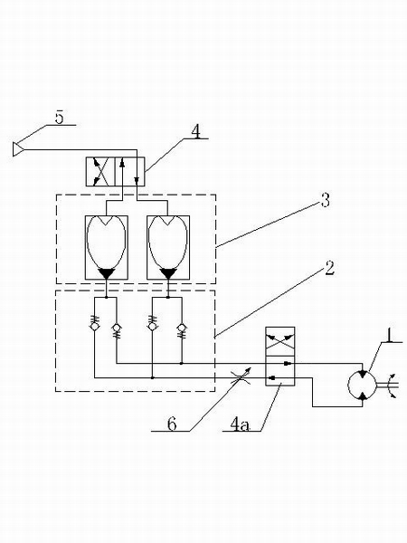 Pneumatic power device