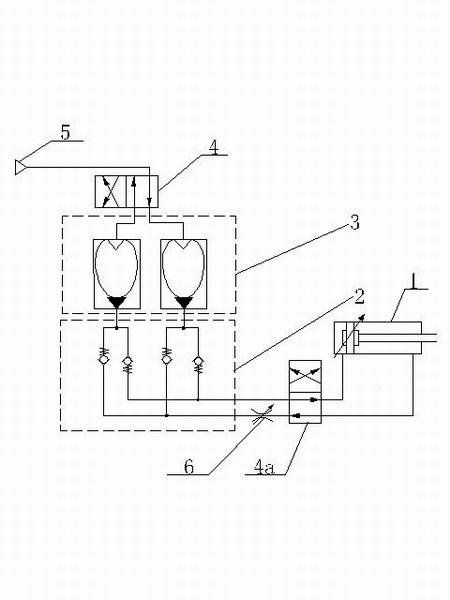 Pneumatic power device