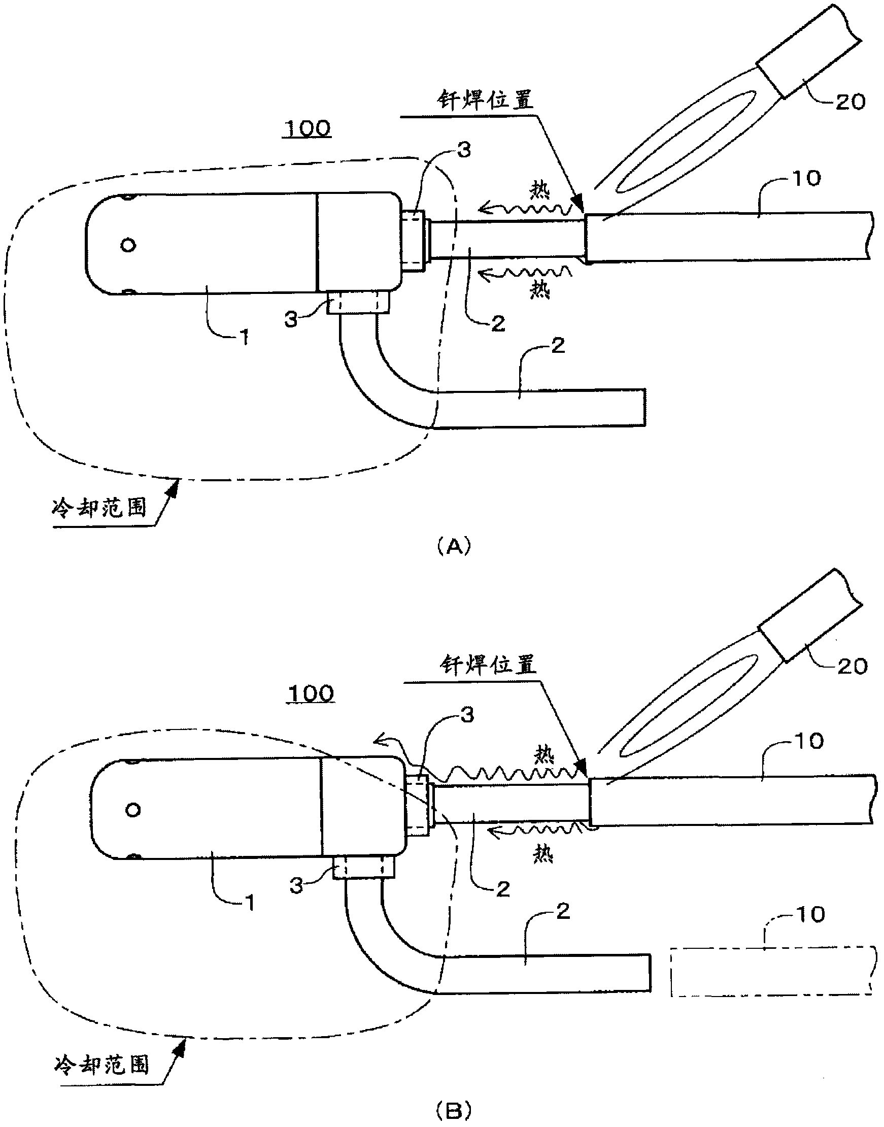 Excess temperature detection method and fluid control equipment in tubing soldering