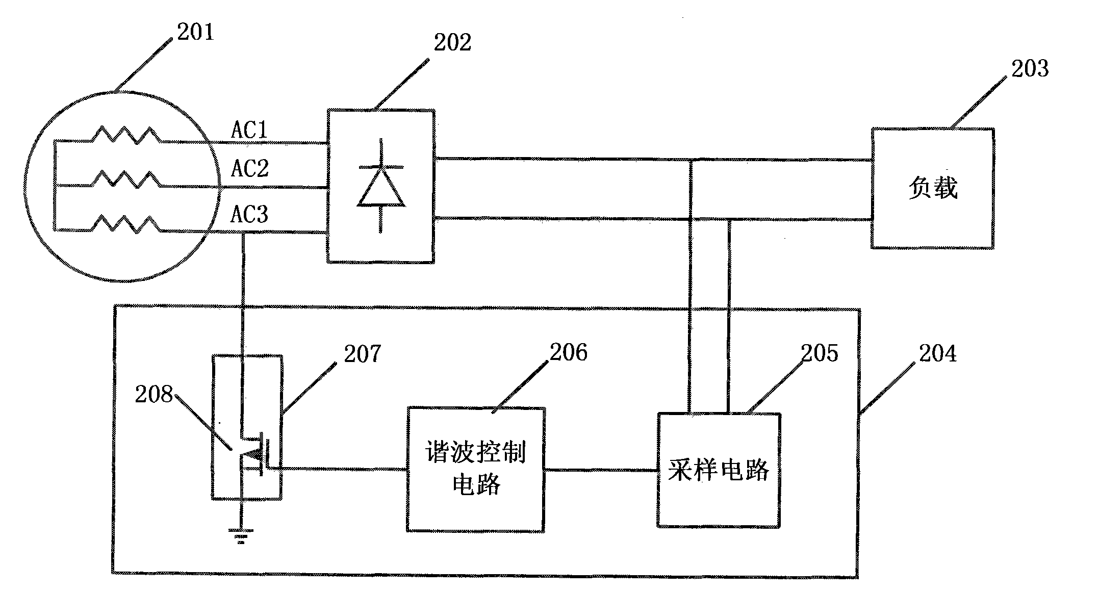 Aerogenerator controller and control method