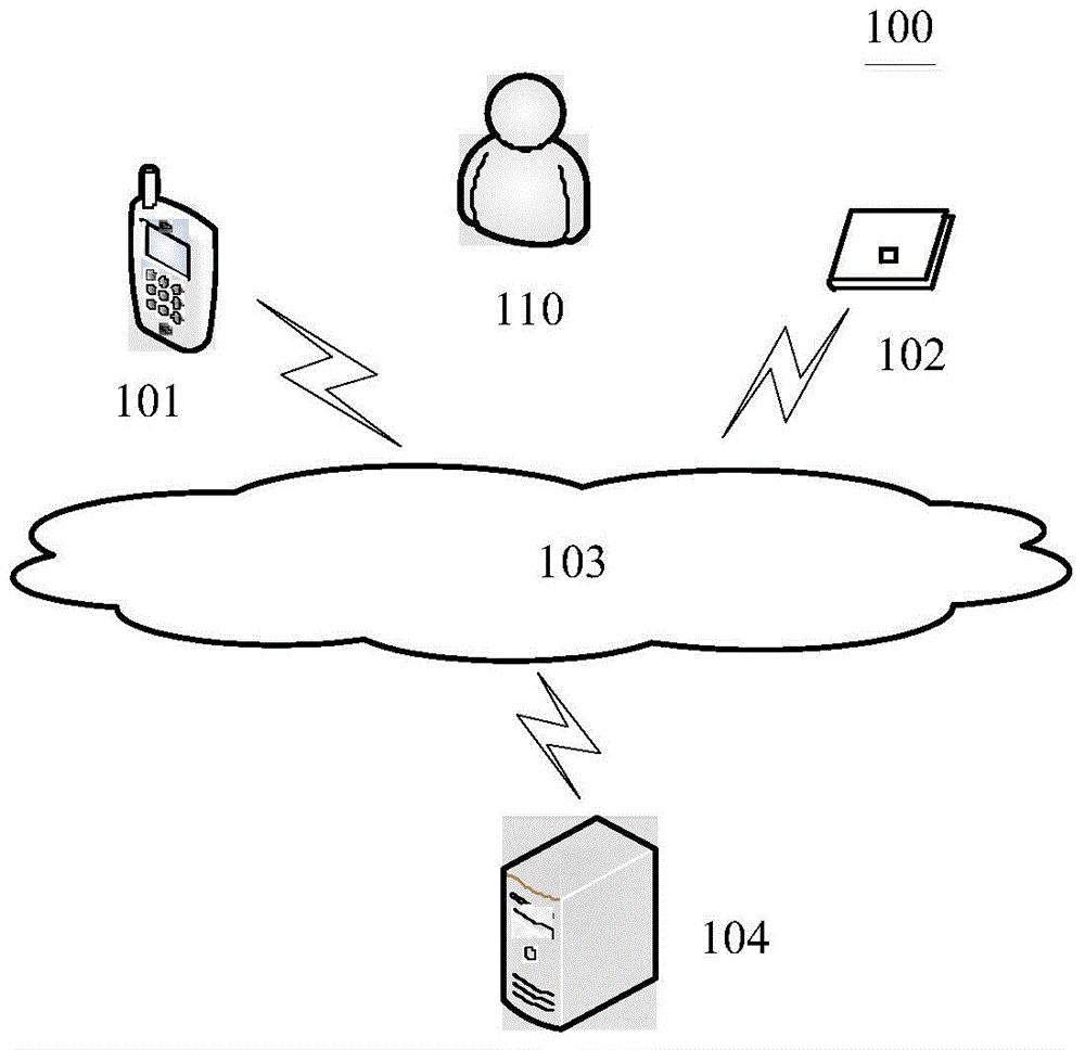 Safety management method and system for intelligent luggage, terminal device and intelligent luggage