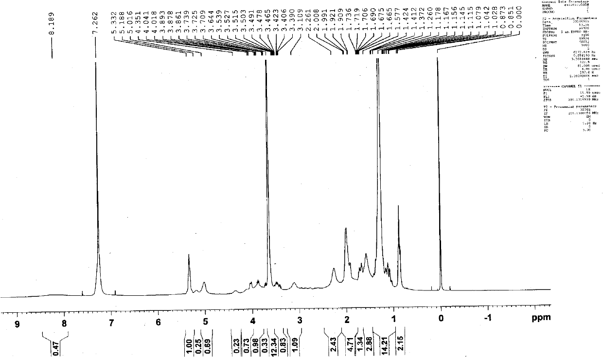 Lipoid-cation polymer and preparation method thereof