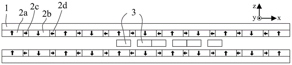 Multi-degree of freedom linear motor