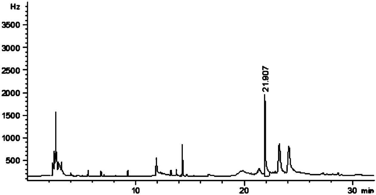 A general-purpose quantitative detection method for chlorantraniliprole residues