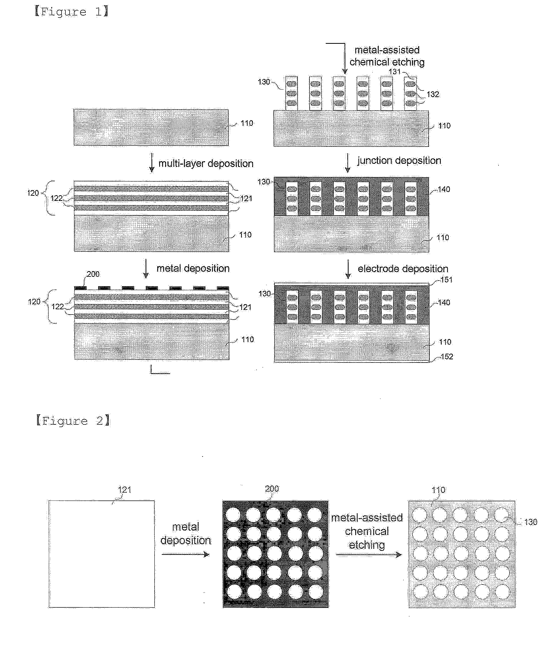 Solar Cell Having Quantum Dot Nanowire Array and the Fabrication Method Thereof