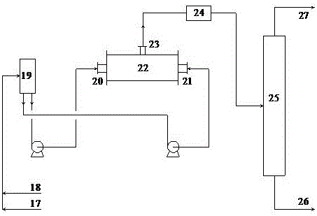 High-efficiency energy-saving xylene separation process