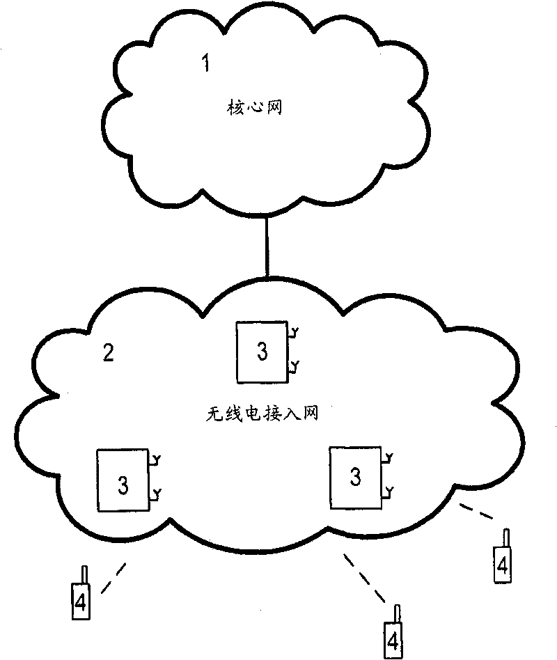 Mode switching between SU-MIMO and MU-MIMO