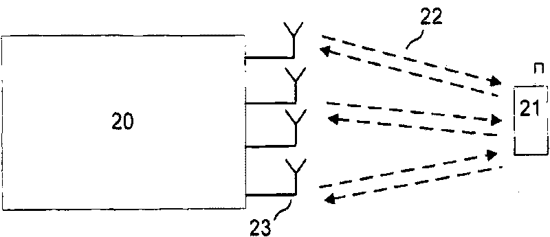 Mode switching between SU-MIMO and MU-MIMO