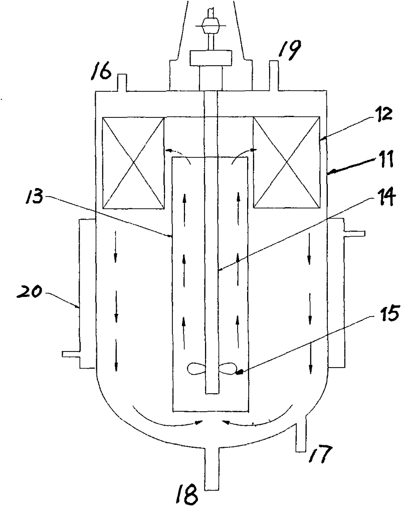 White spirit ageing process and device thereof