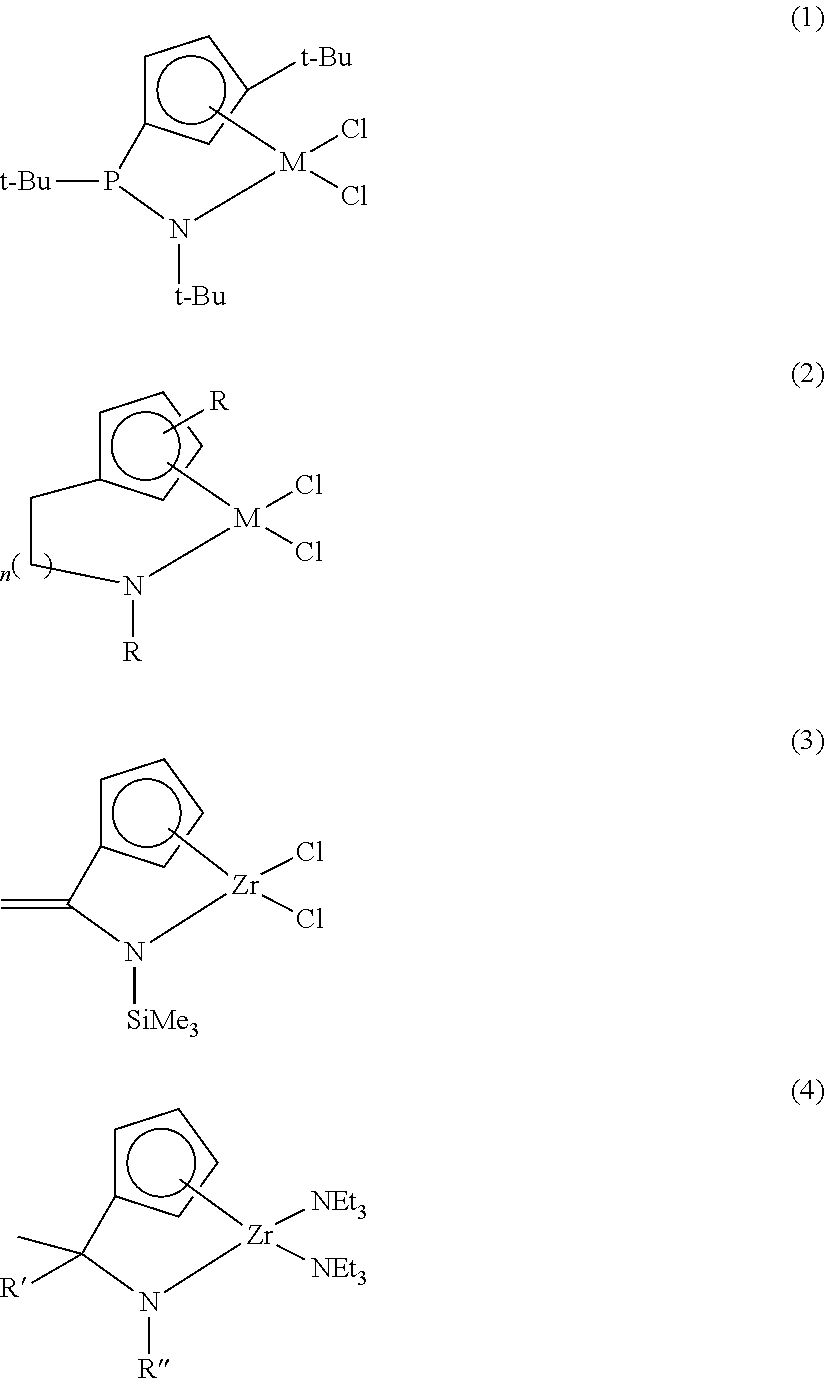 Catalyst composition and method of preparing polymer including the same