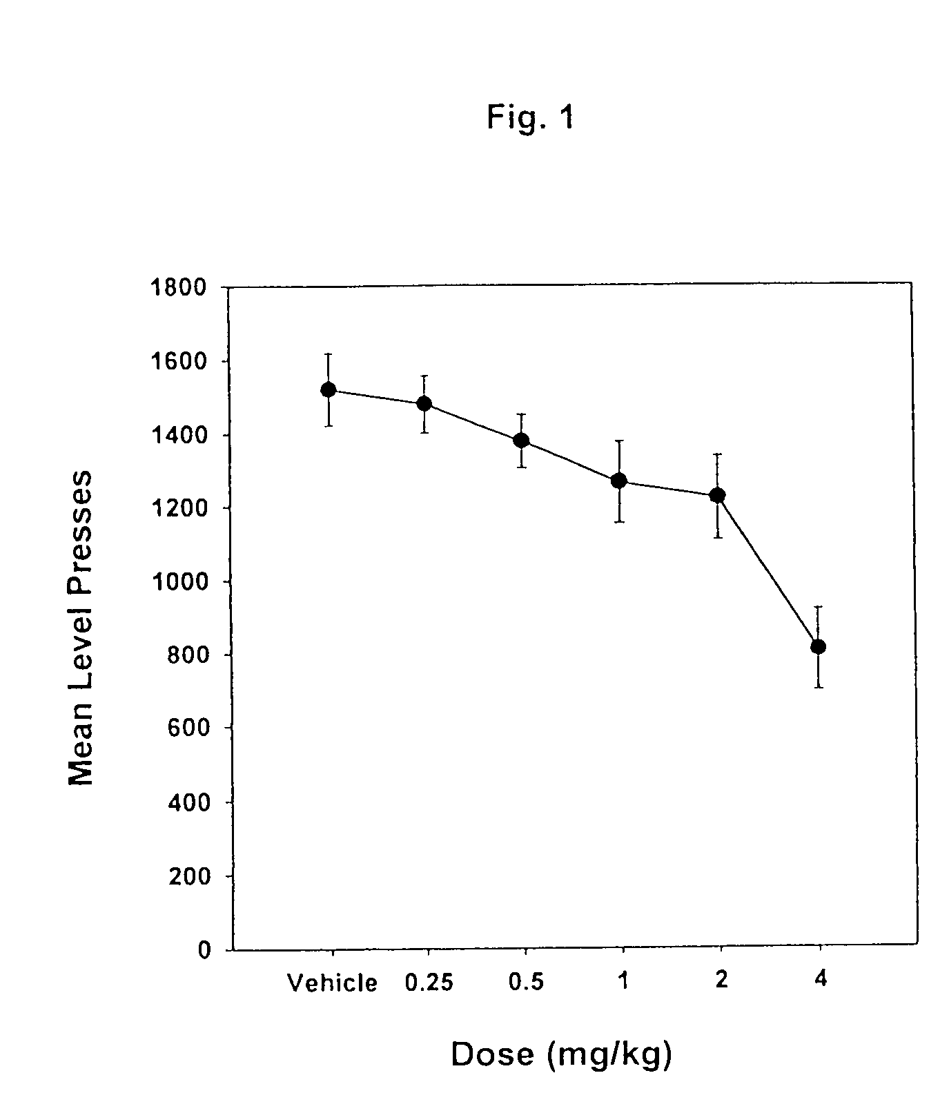 Pyrazole analogs acting on cannabinoid receptors