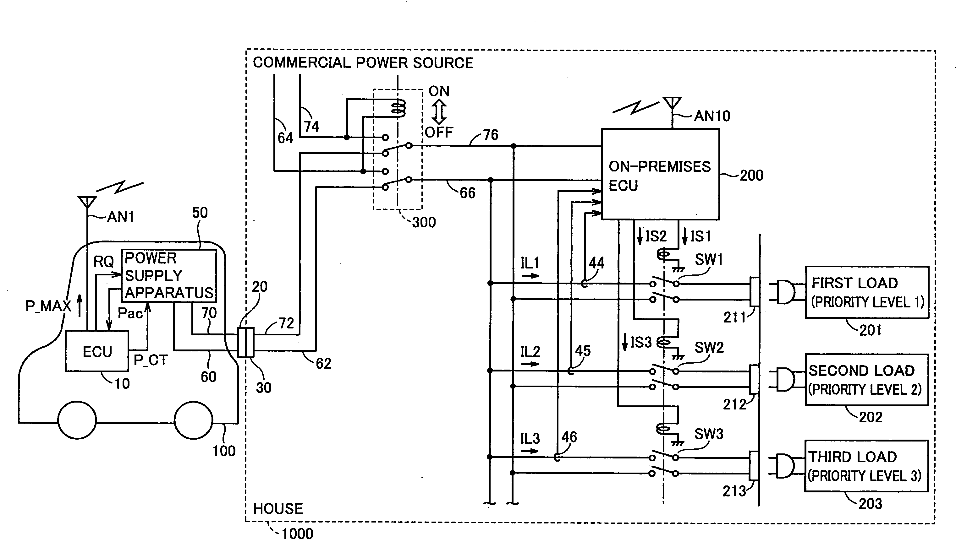 Ac Power Supplying System, Power Supply Apparatus, and Vehicle Having the Same