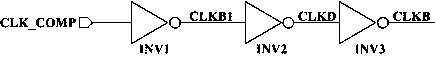 A High Speed ​​Low Offset Dynamic Comparator