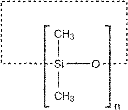 Processes for reducing the appearance of pastiness or ashiness on skin