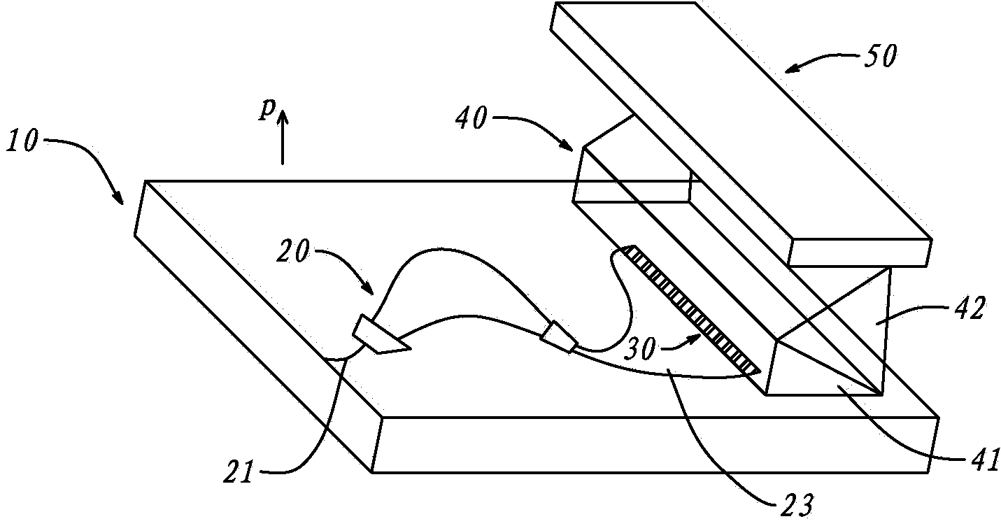 Micro hybrid light splitting device