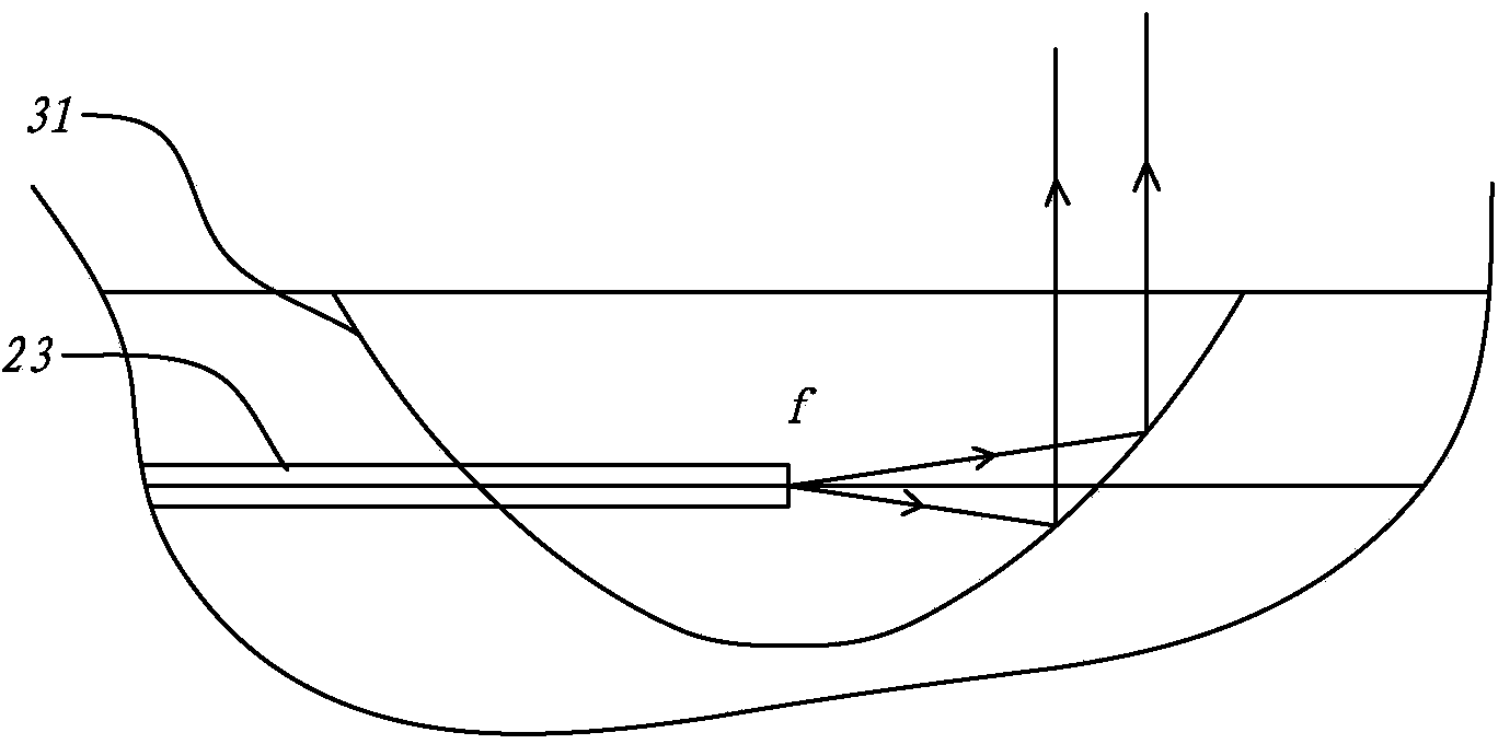 Micro hybrid light splitting device