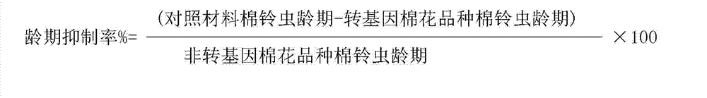 Evaluation method for cotton bollworm resistance of Bt-transgenic cotton