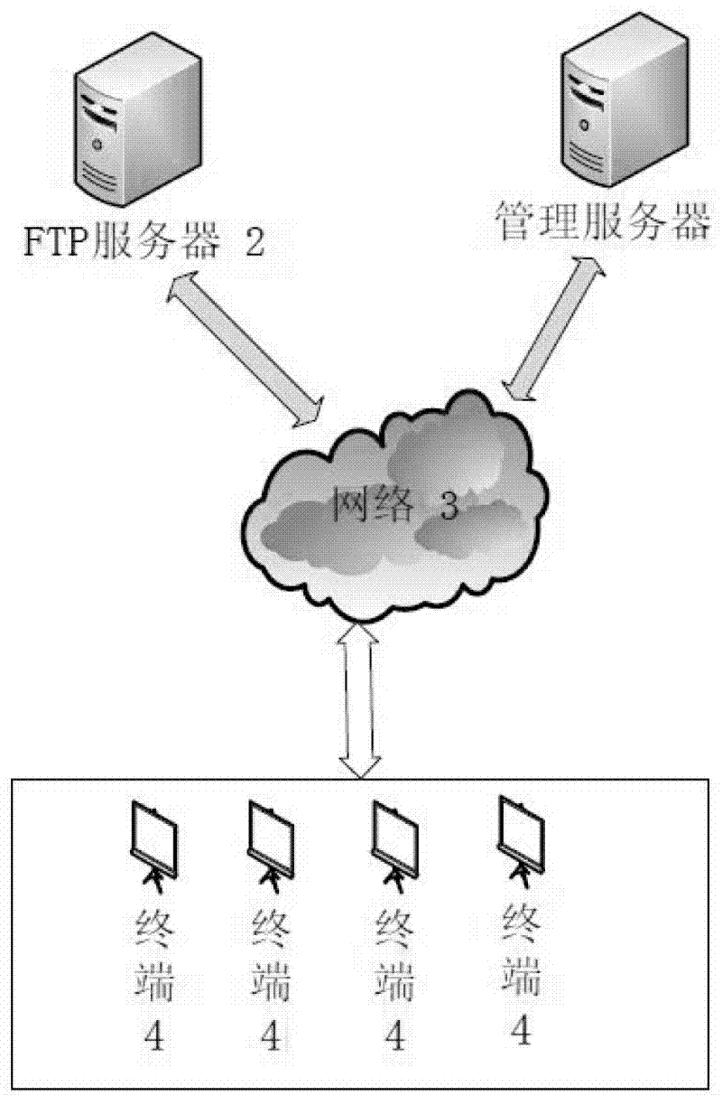 A touch-type digital newspaper reading high-definition interactive advertising system and data update method