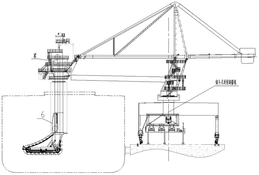 Chain bucket type continuous ship unloader material taking device with floating compensation function