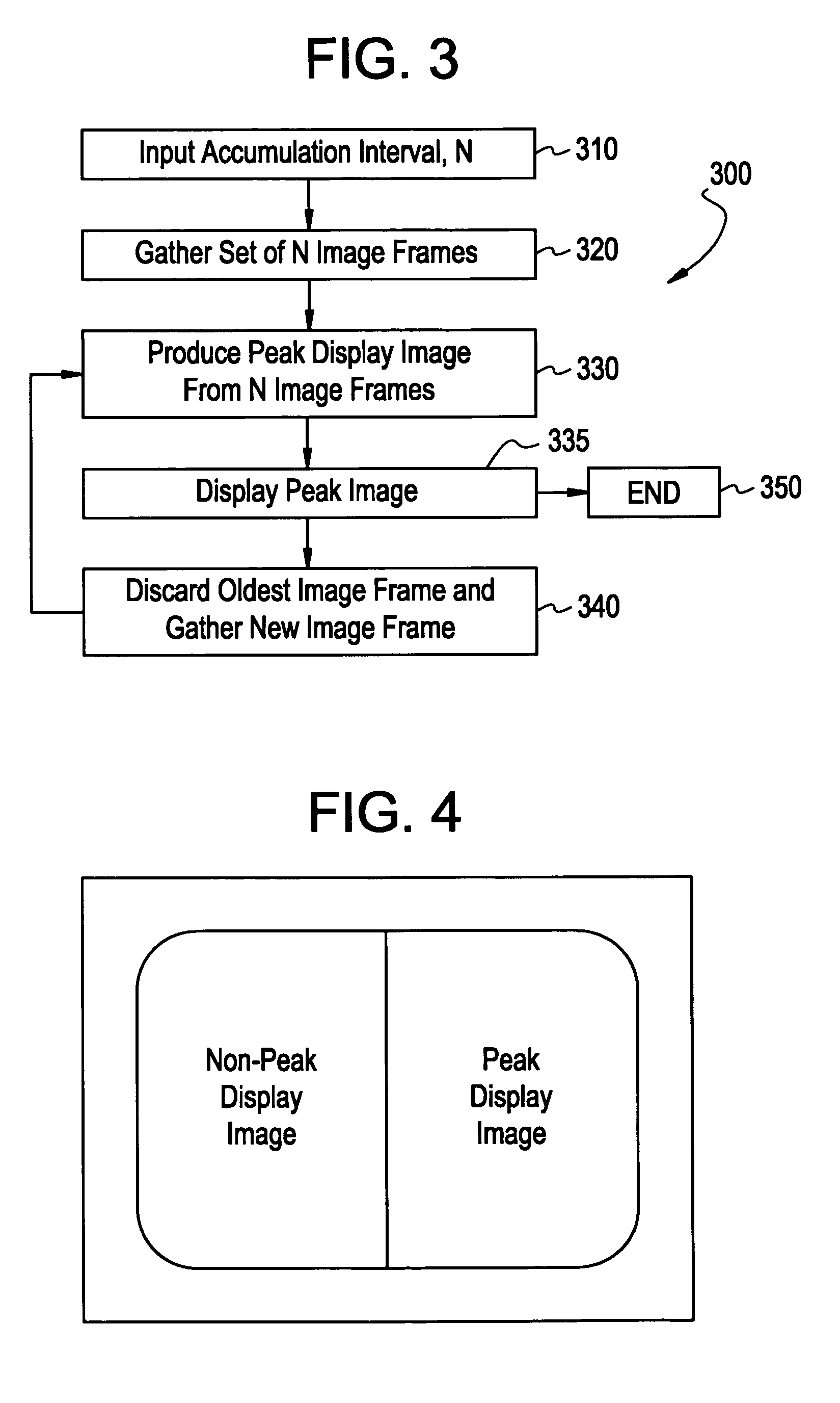 Accumulation imaging