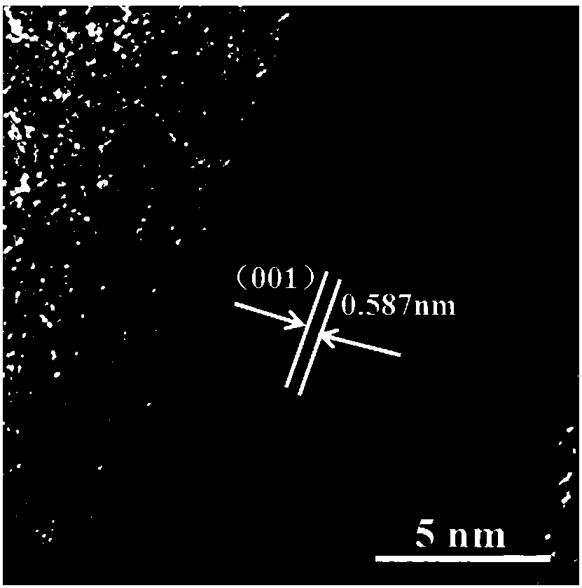 Preparation method of Al-doped graded structure tin disulfide gas sensitive material