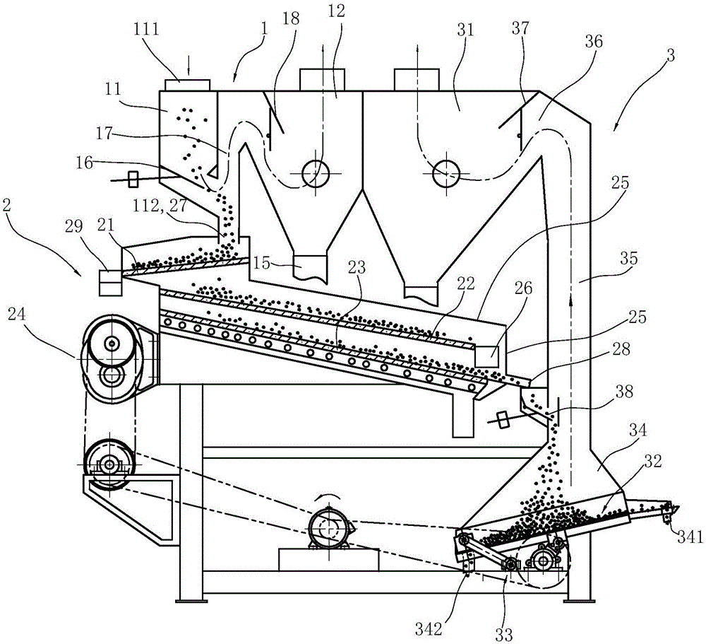 Automatic grain screening machine