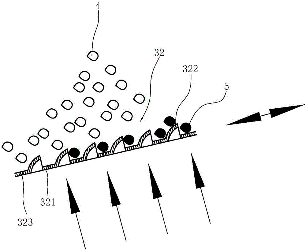 Automatic grain screening machine