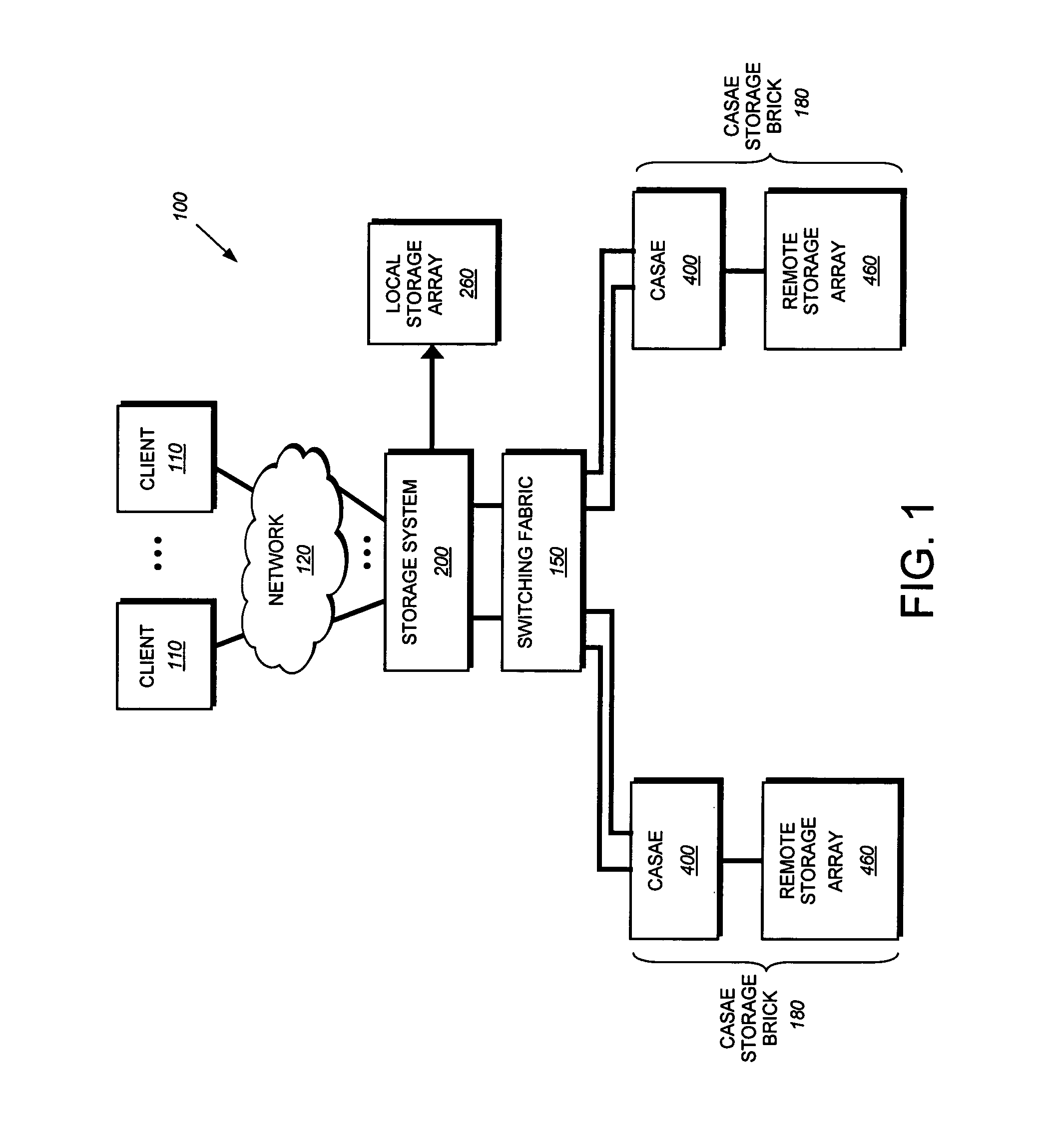 Content addressable storage system